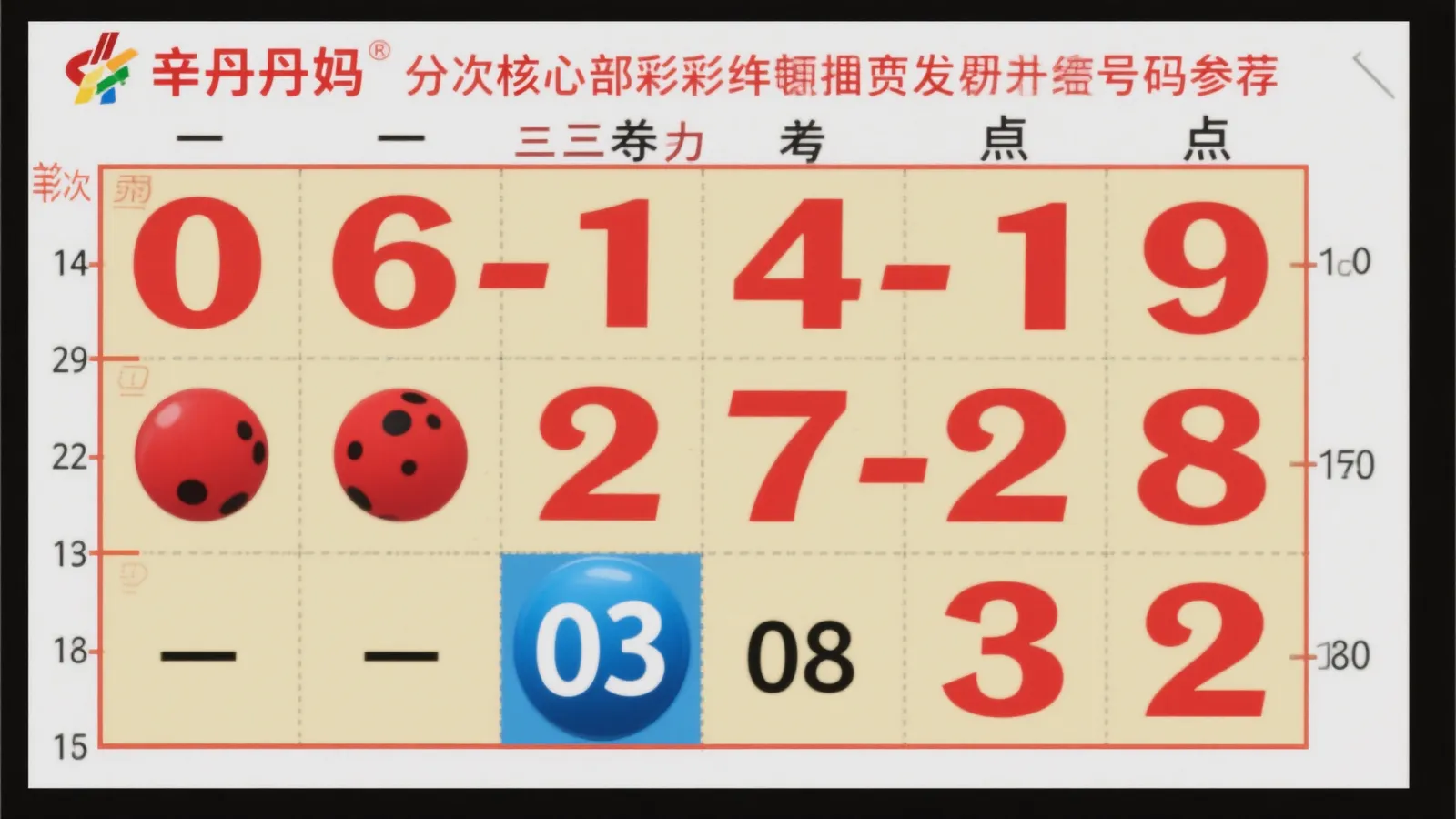 幸运飞艇